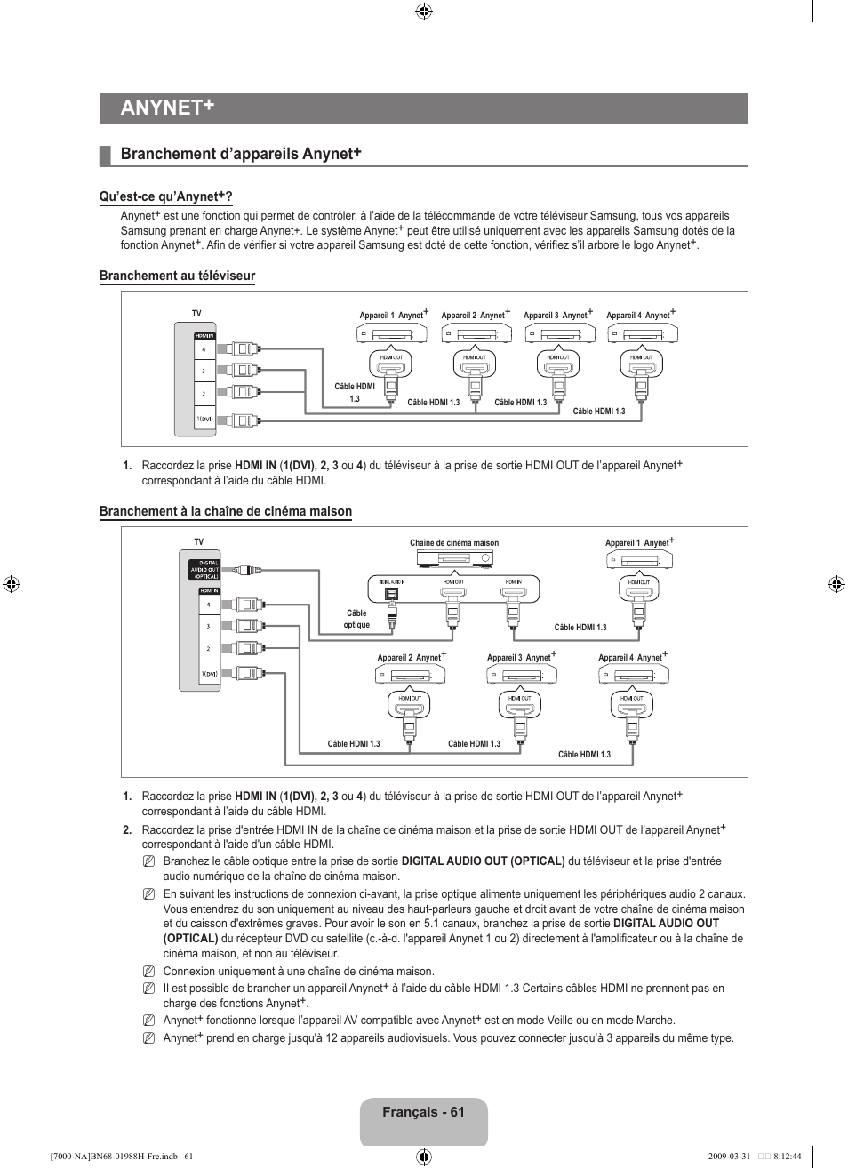 Anynet, Branchement d’appareils anynet | Samsung UN46B7100WFUZA User Manual | Page 262 / 292