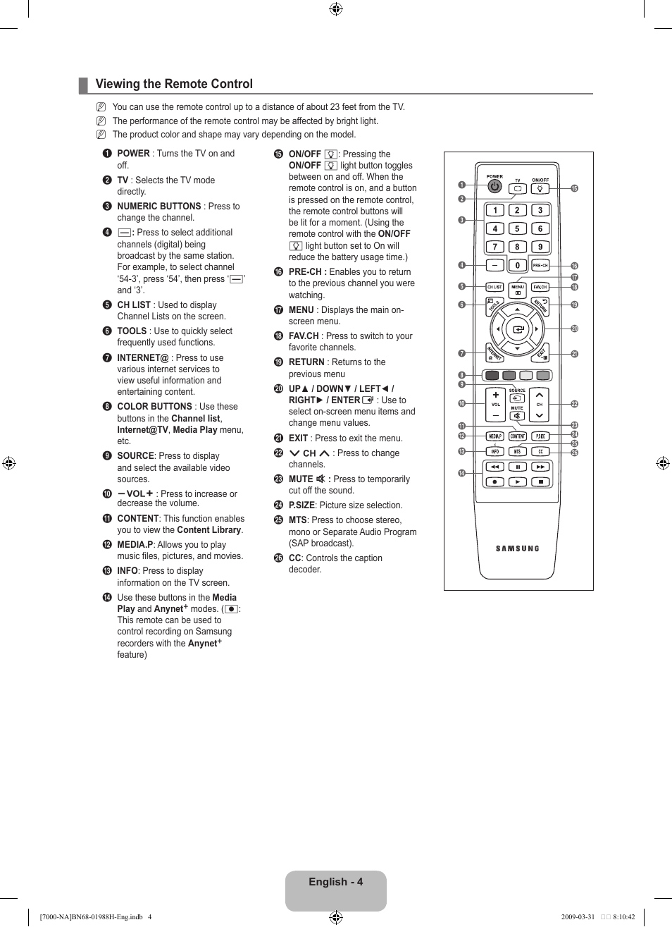 Viewing the remote control | Samsung UN46B7100WFUZA User Manual | Page 6 / 292