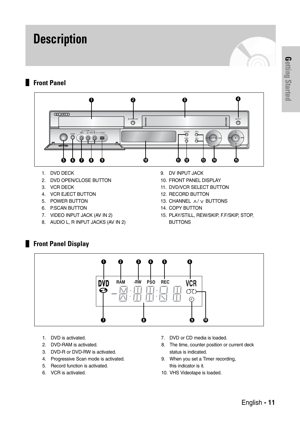 Description, Getting started, English - 11 | Front panel, Front panel display | Samsung DVD-VR325-XAC User Manual | Page 11 / 89