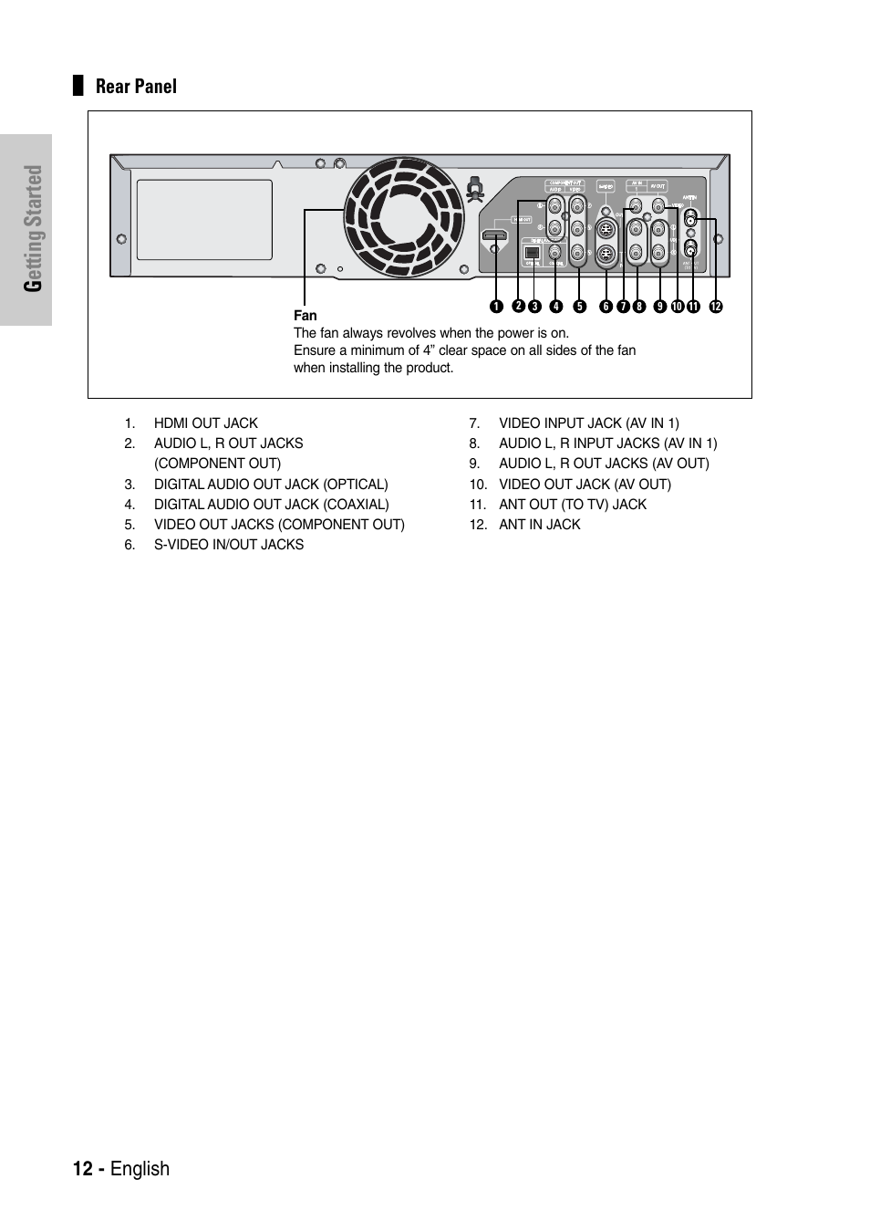 Getting started, 12 - english, Rear panel | Samsung DVD-VR325-XAC User Manual | Page 12 / 89