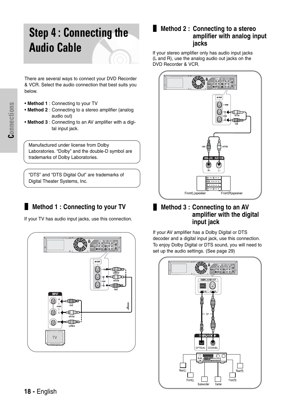 Step 4 : connecting the audio cable, Connections | Samsung DVD-VR325-XAC User Manual | Page 18 / 89