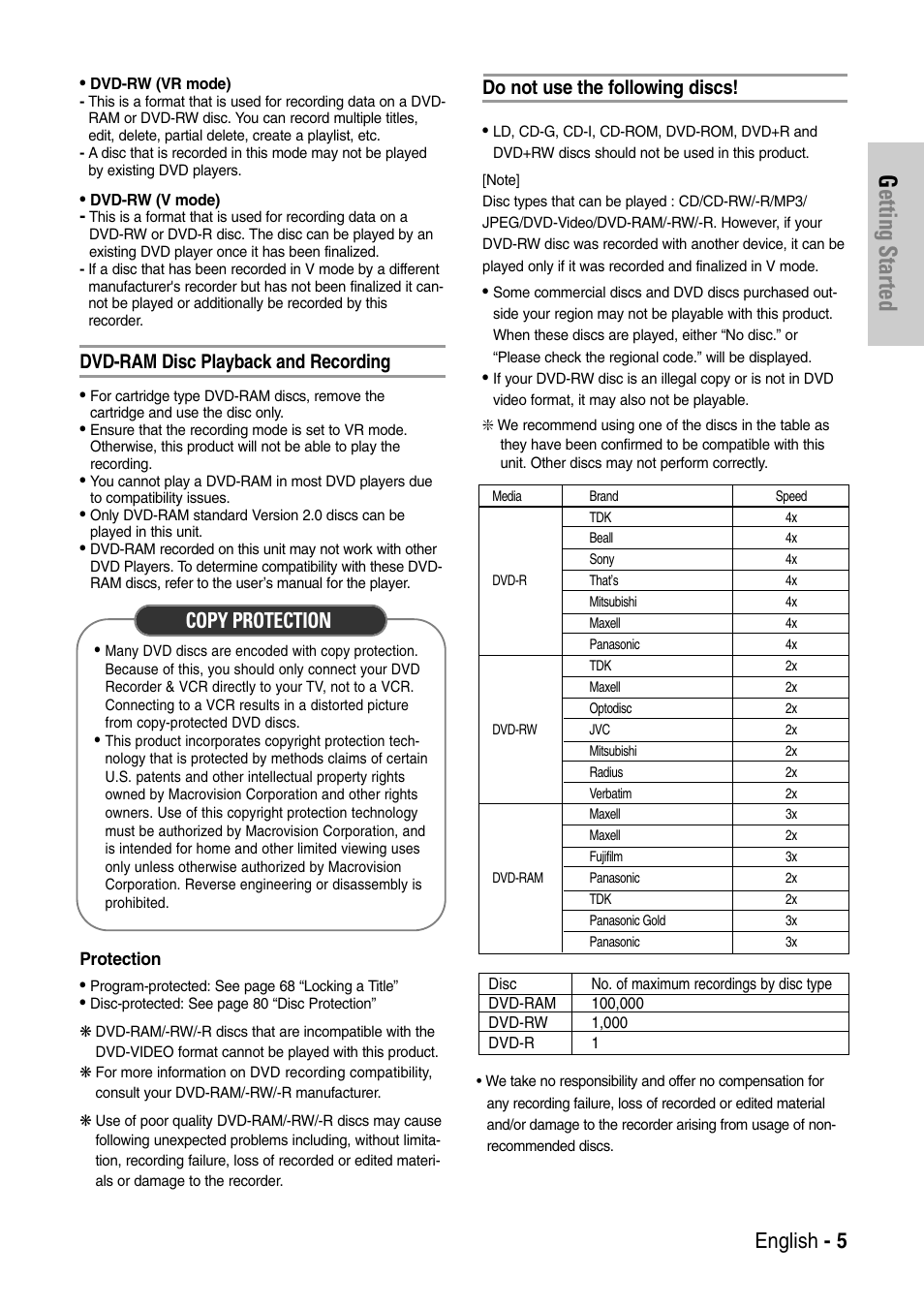 Getting started, English - 5, Copy protection | Dvd-ram disc playback and recording, Do not use the following discs | Samsung DVD-VR325-XAC User Manual | Page 5 / 89