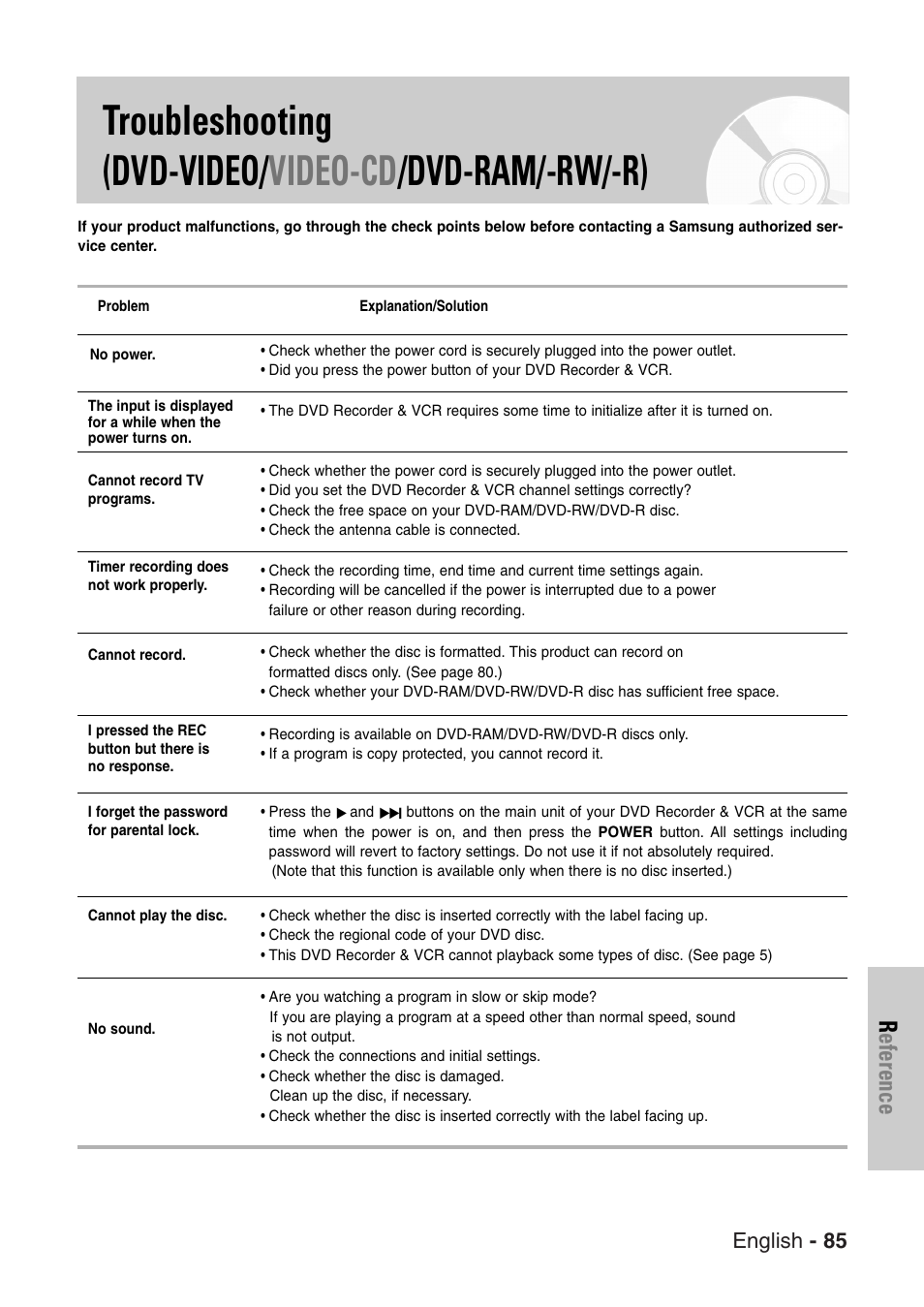 Reference, English - 85 | Samsung DVD-VR325-XAC User Manual | Page 85 / 89