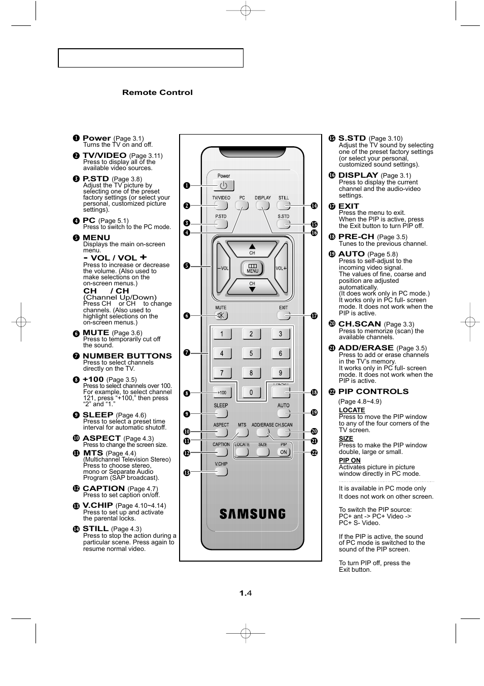 Samsung LTN1565X-XAC User Manual | Page 10 / 60