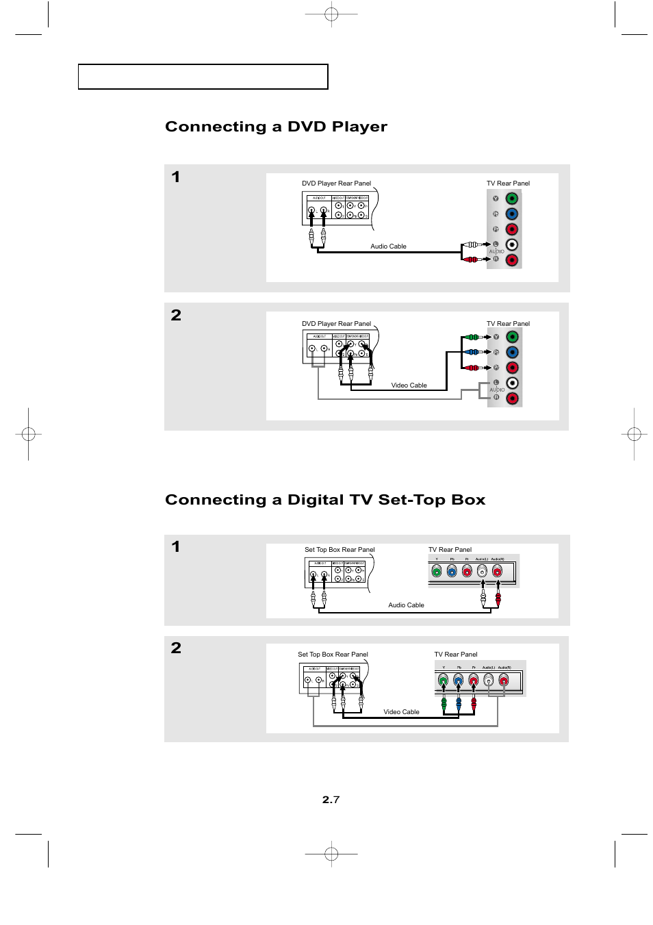 Connecting a dvd player, Connecting a digital tv set-top box | Samsung LTN1565X-XAC User Manual | Page 17 / 60