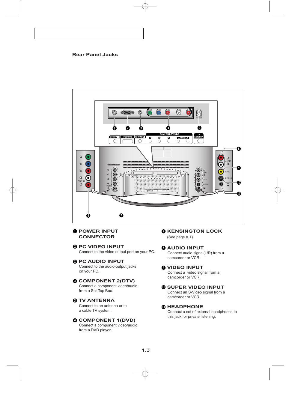 Samsung LTN1565X-XAC User Manual | Page 9 / 60