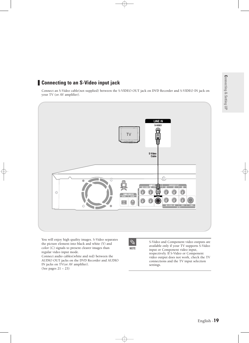 Connecting to an s-video input jack | Samsung DVD-R120-XAX User Manual | Page 19 / 98