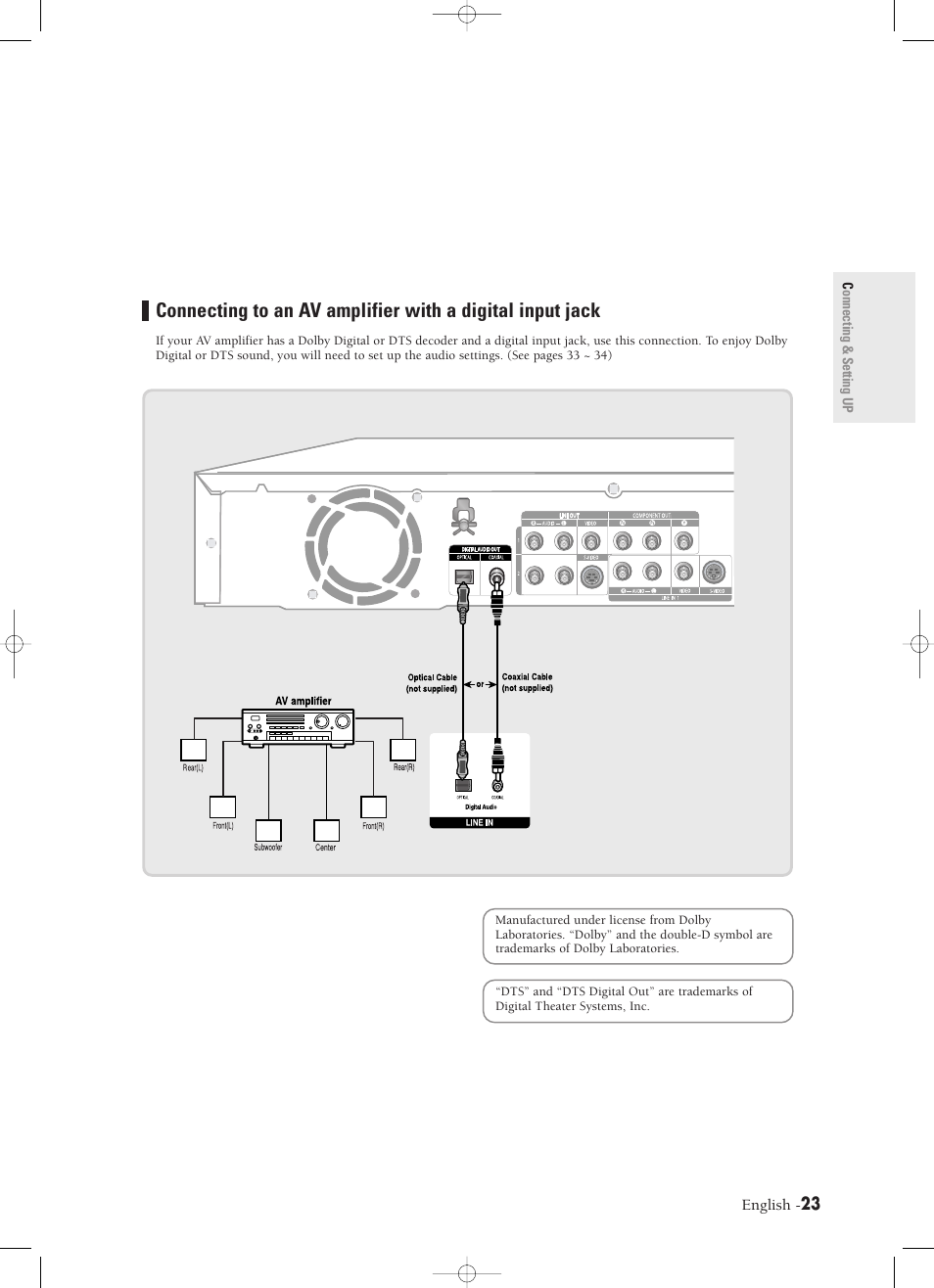 Samsung DVD-R120-XAX User Manual | Page 23 / 98