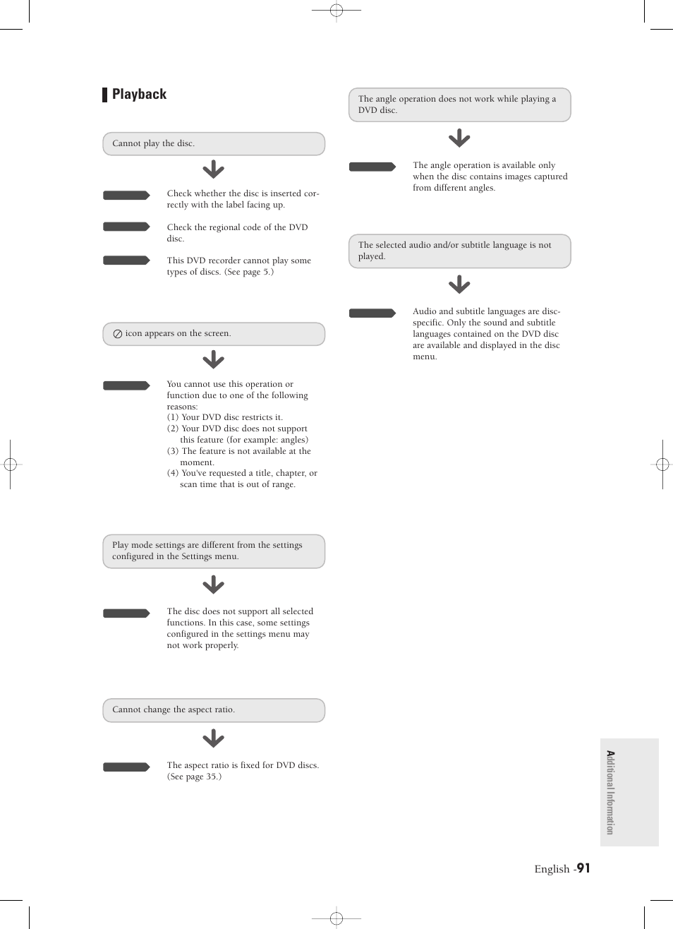 Playback, English | Samsung DVD-R120-XAX User Manual | Page 91 / 98