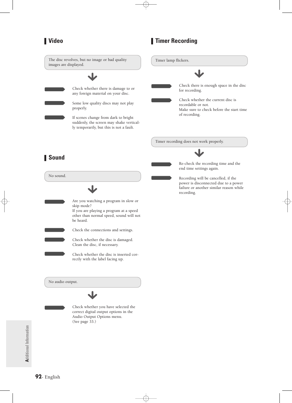 Sound video, Timer recording, English | Samsung DVD-R120-XAX User Manual | Page 92 / 98