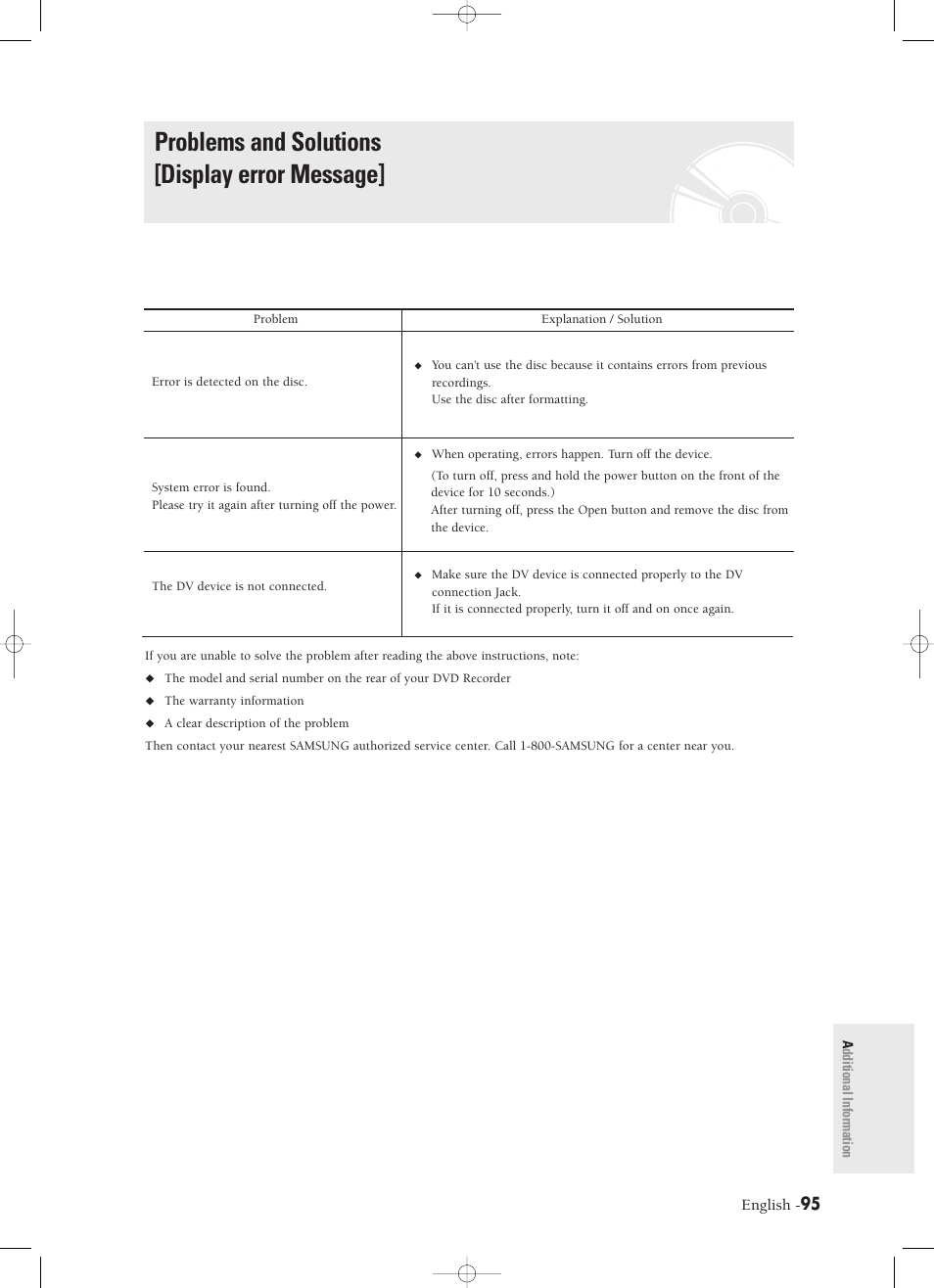 Problems and solutions [display error message | Samsung DVD-R120-XAX User Manual | Page 95 / 98