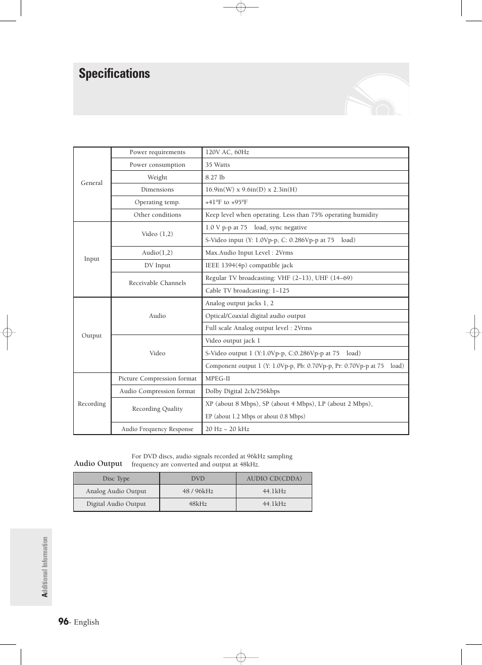 Specifications | Samsung DVD-R120-XAX User Manual | Page 96 / 98