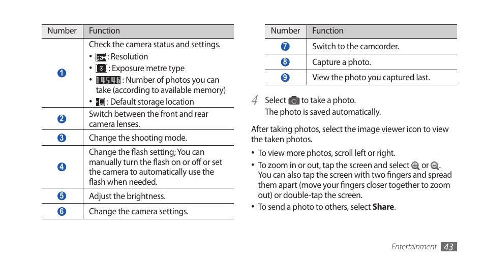 Samsung YP-G70CW-WON User Manual | Page 43 / 127