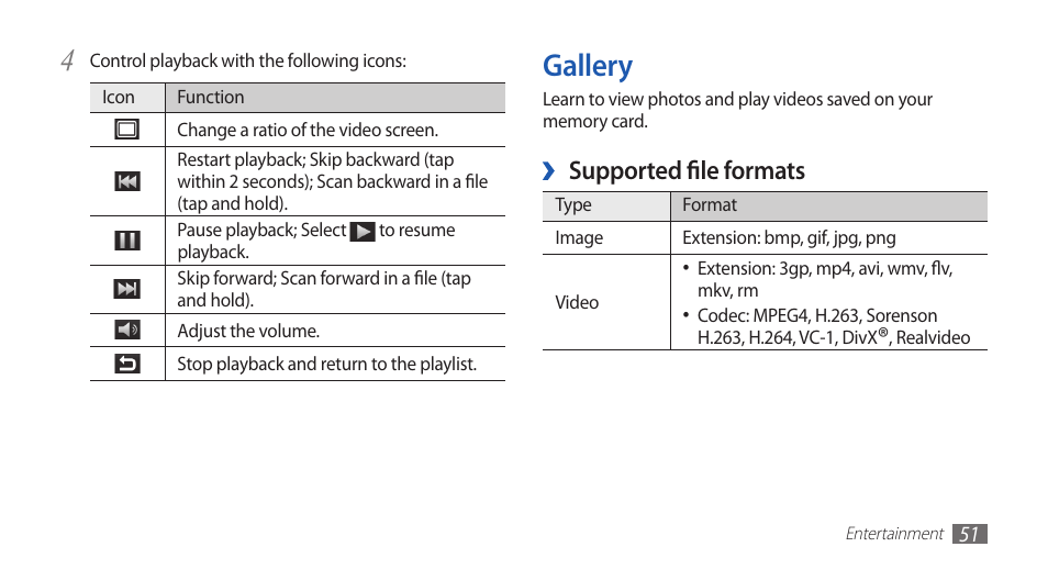 Gallery, Supported file formats | Samsung YP-G70CW-WON User Manual | Page 51 / 127