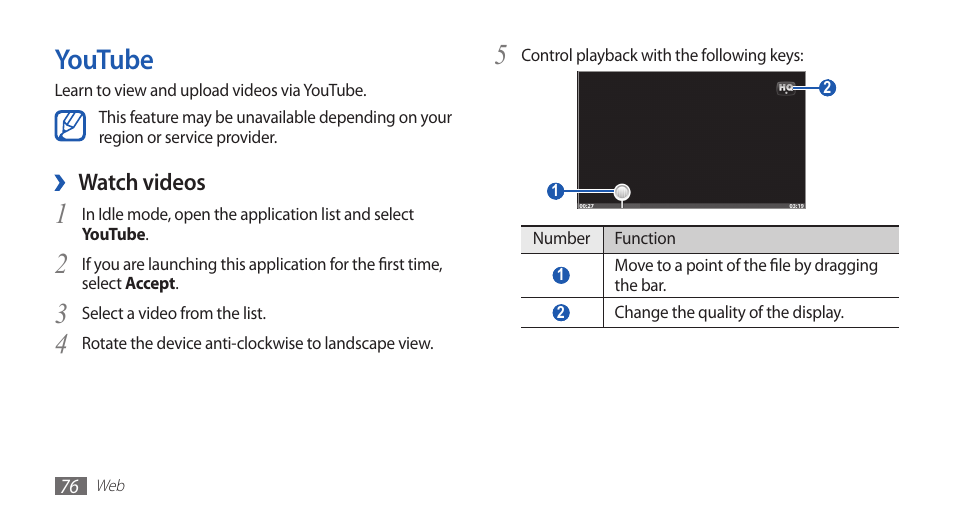 Youtube | Samsung YP-G70CW-WON User Manual | Page 76 / 127
