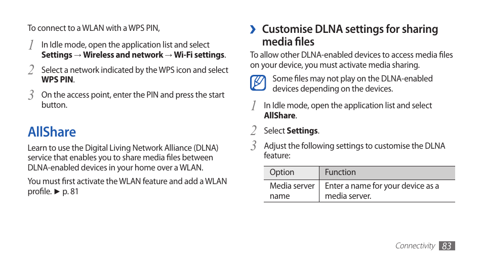 Allshare | Samsung YP-G70CW-WON User Manual | Page 83 / 127