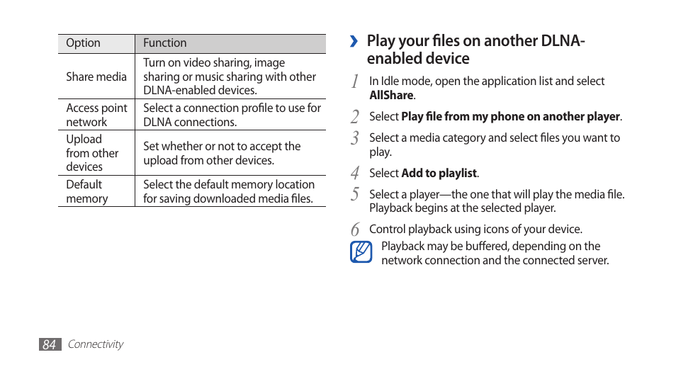 Samsung YP-G70CW-WON User Manual | Page 84 / 127