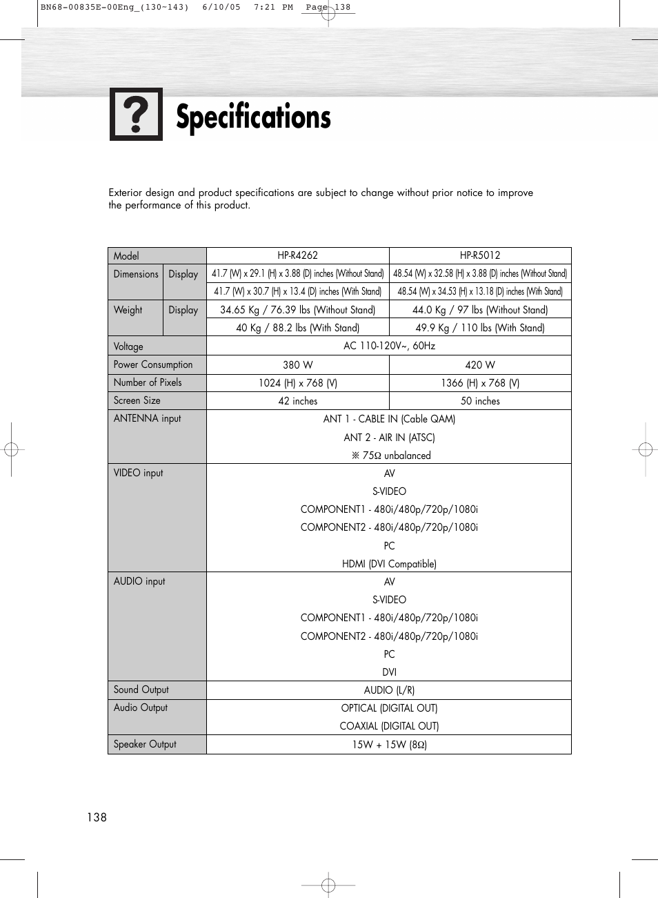 Specifications | Samsung HPR4262X-XAA User Manual | Page 138 / 144