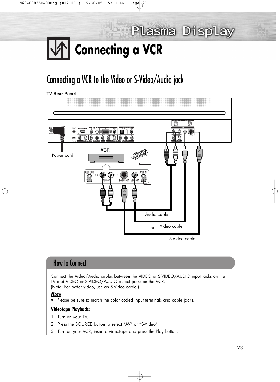 Connecting a vcr, How to connect | Samsung HPR4262X-XAA User Manual | Page 23 / 144