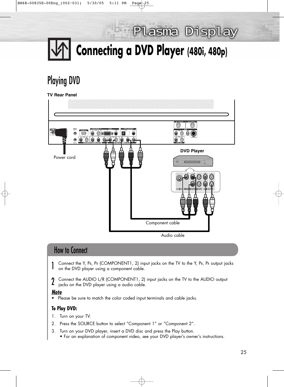 Connecting a dvd player(480i,480p), Connecting a dvd player, Playing dvd | How to connect | Samsung HPR4262X-XAA User Manual | Page 25 / 144