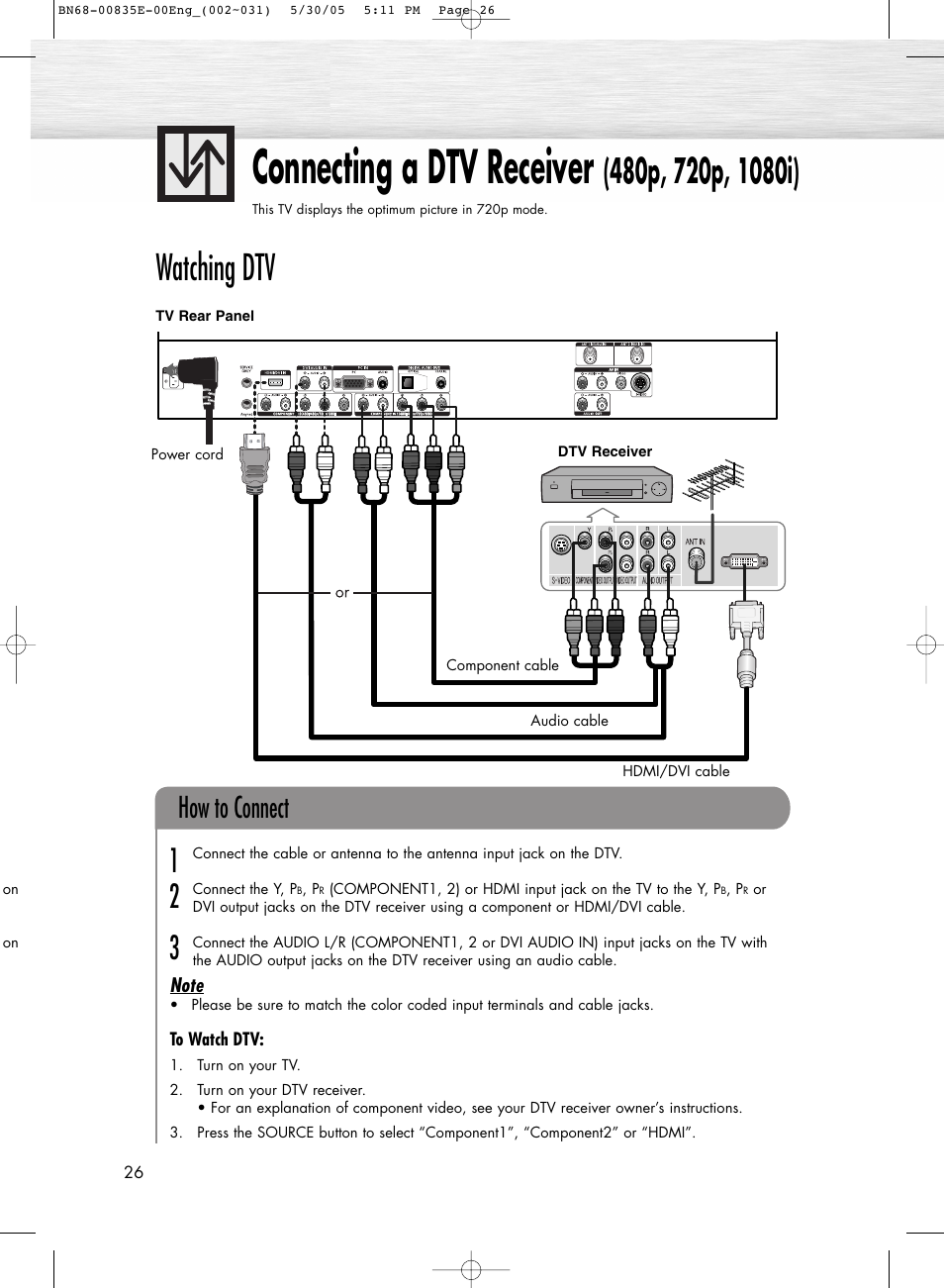 Connecting a dtv receiver(480p,720p,1080i), Connecting a dtv receiver, Watching dtv | How to connect | Samsung HPR4262X-XAA User Manual | Page 26 / 144