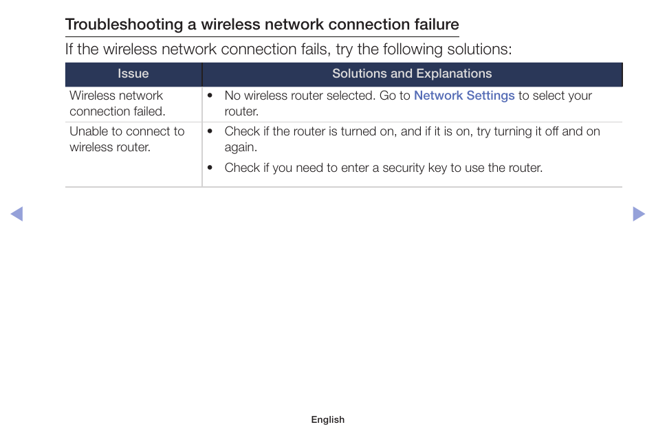 Samsung PN51F5300AFXZA User Manual | Page 143 / 157