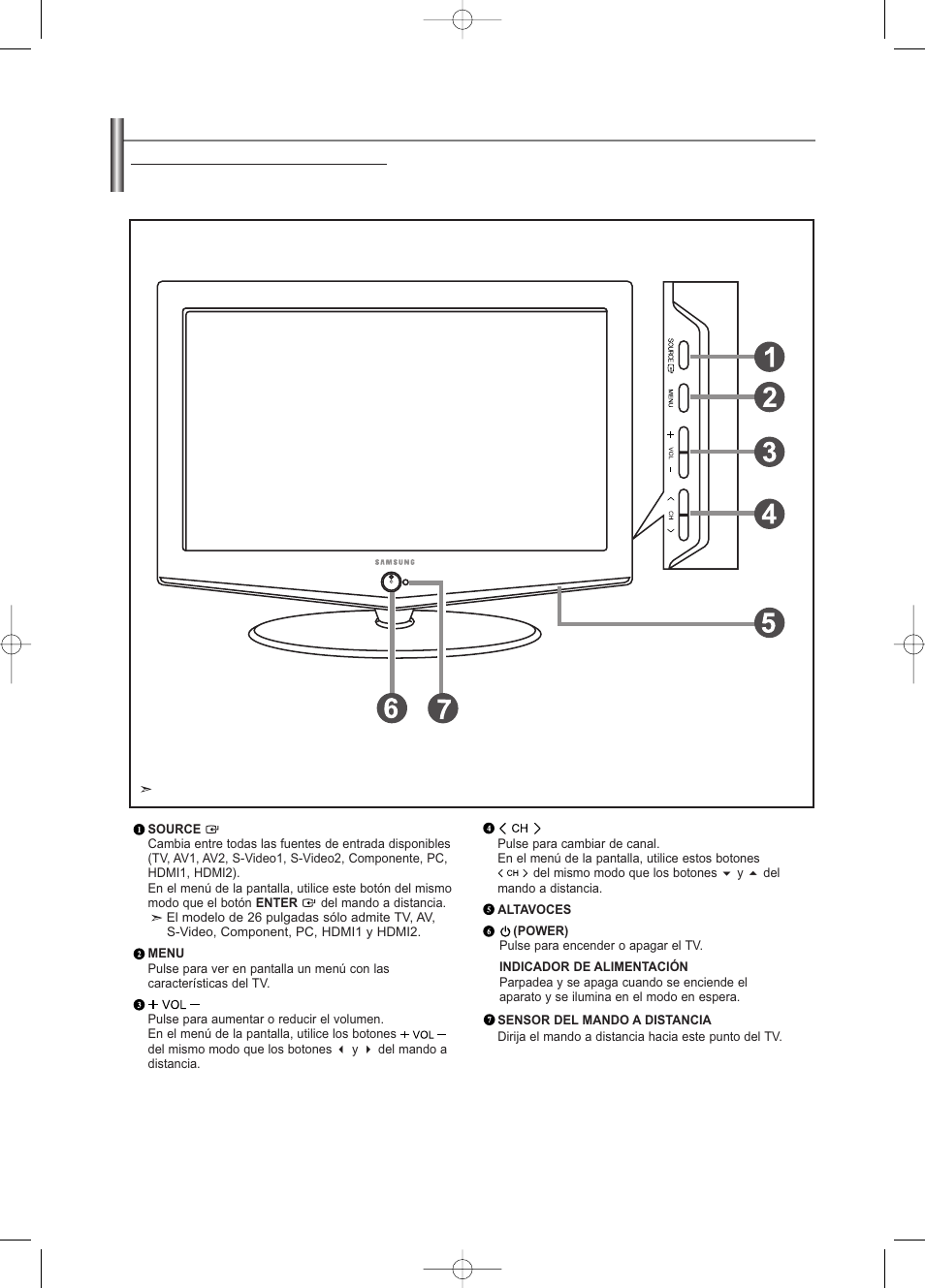 Samsung LNS3252DX-XAA User Manual | Page 128 / 186