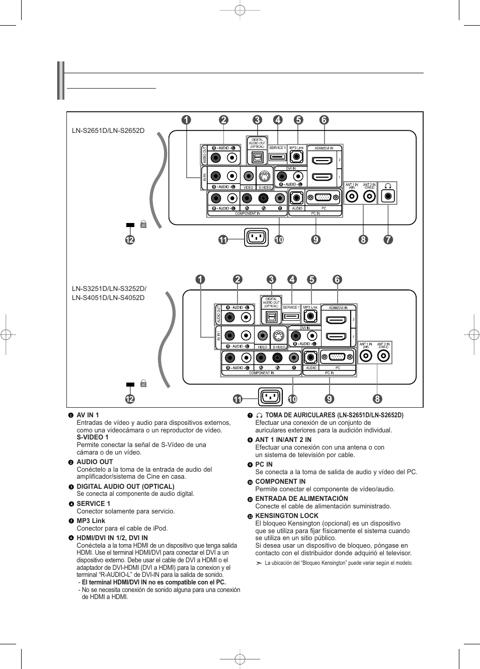 Samsung LNS3252DX-XAA User Manual | Page 129 / 186