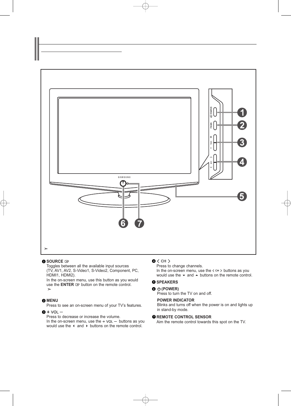Viewing the control panel | Samsung LNS3252DX-XAA User Manual | Page 5 / 186