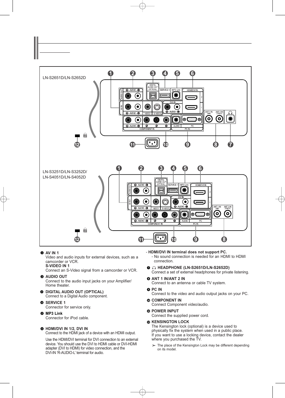 Samsung LNS3252DX-XAA User Manual | Page 6 / 186