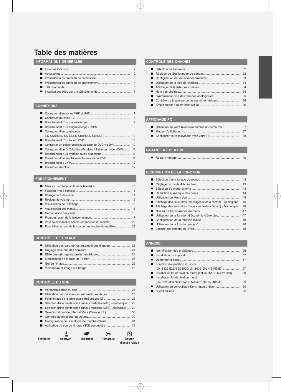 Samsung LNS3252DX-XAA User Manual | Page 65 / 186