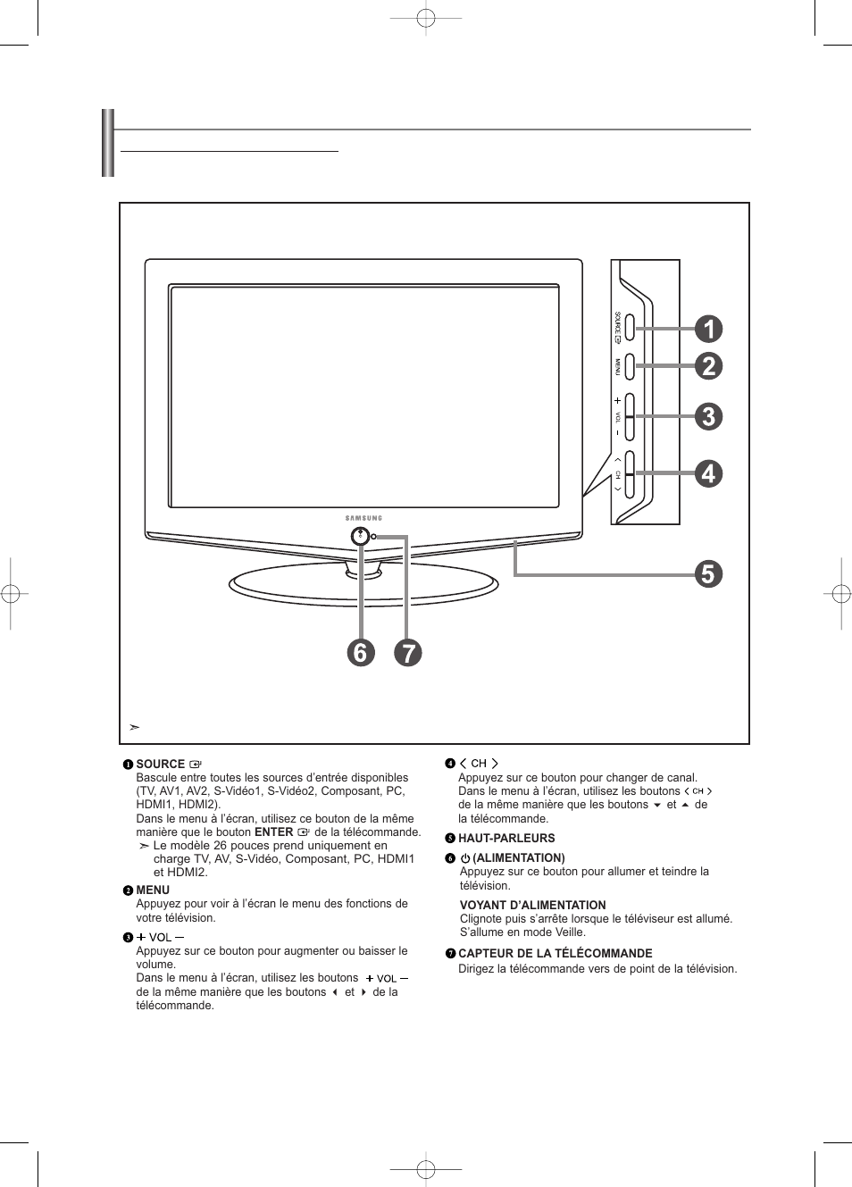Samsung LNS3252DX-XAA User Manual | Page 67 / 186