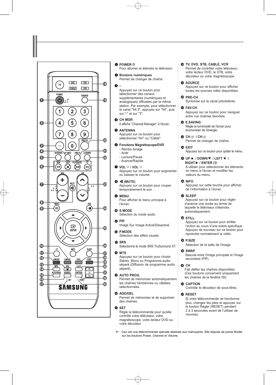 Télécommande | Samsung LNS3252DX-XAA User Manual | Page 70 / 186