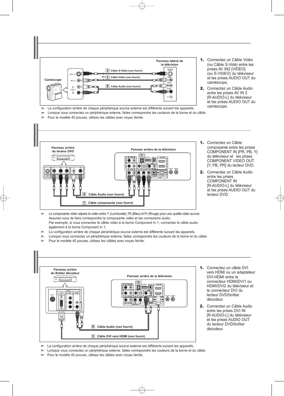 Connexion d'un caméscope, Branchement d’un lecteur dvd | Samsung LNS3252DX-XAA User Manual | Page 74 / 186