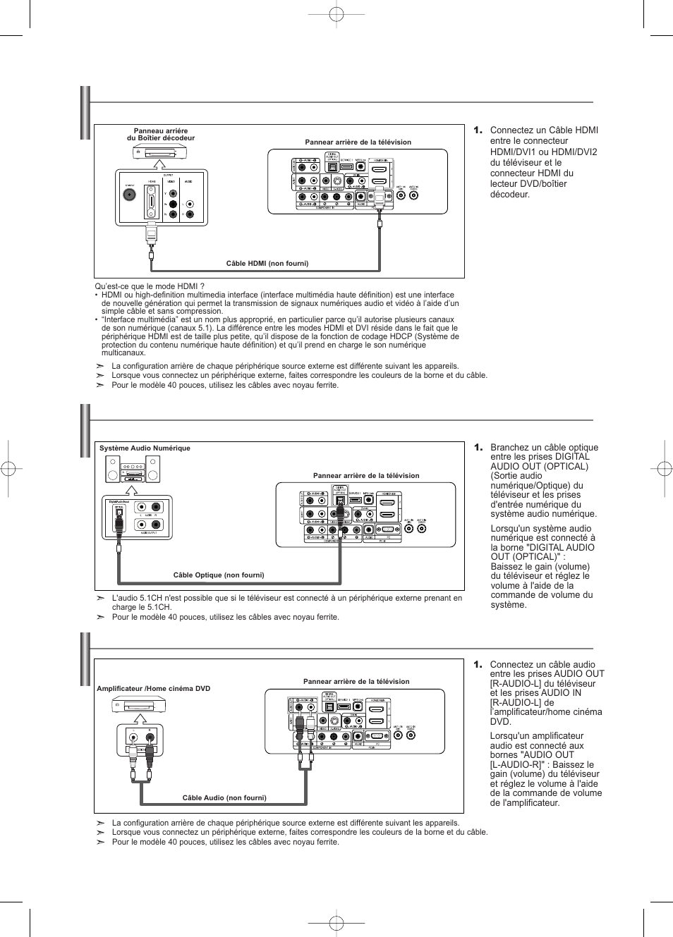 Branchement d'un système audio numérique, Connexion d’un amplificateur/home cinéma dvd | Samsung LNS3252DX-XAA User Manual | Page 75 / 186