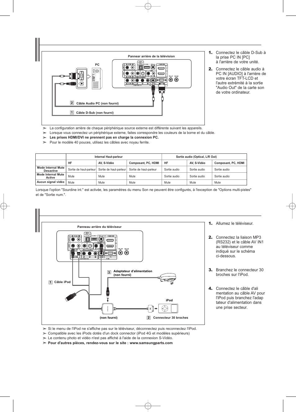 Branchement d’un pc, Connexion de l'ipod | Samsung LNS3252DX-XAA User Manual | Page 76 / 186