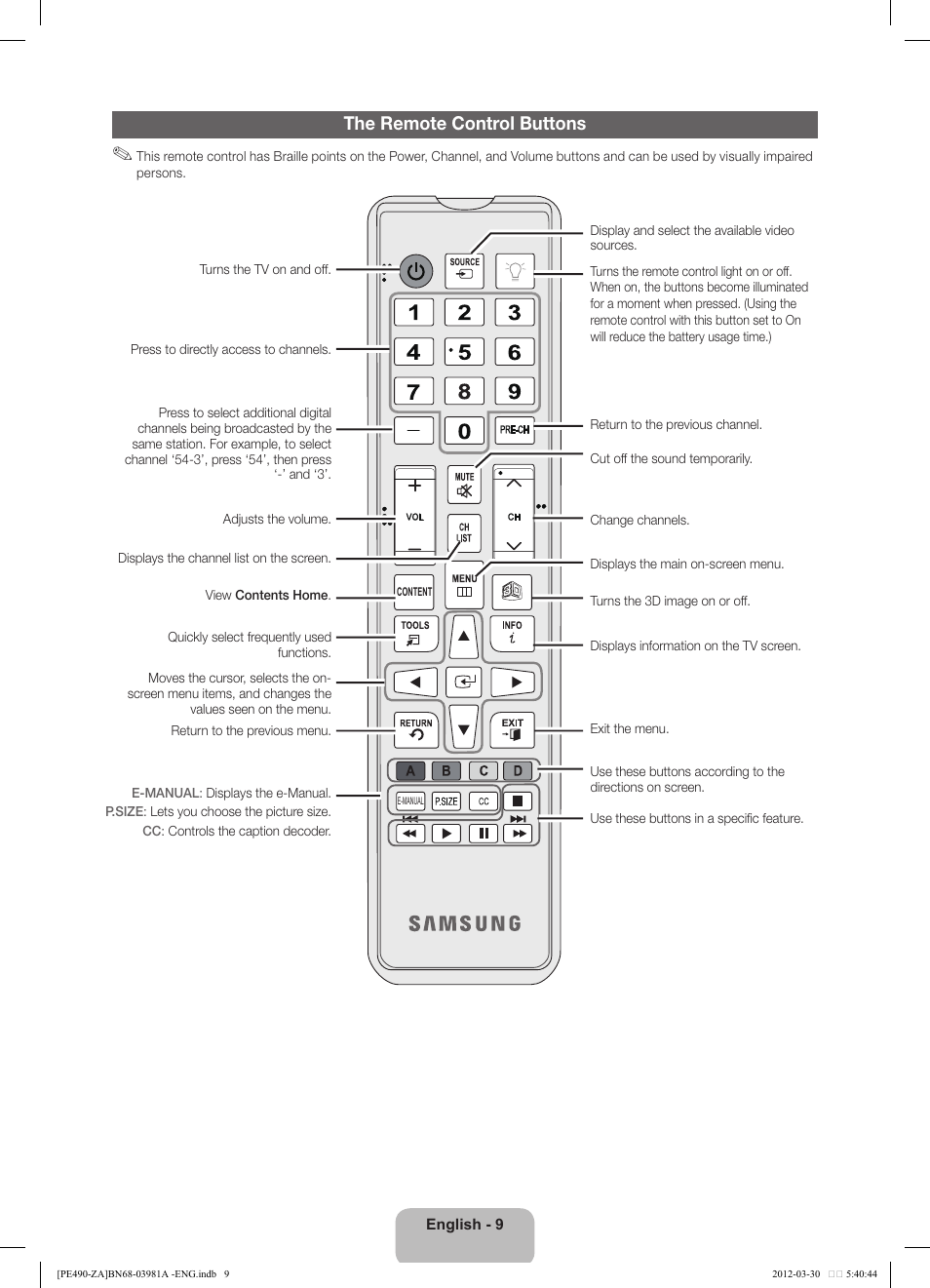 The remote control buttons | Samsung PN51E490B4FXZA User Manual | Page 9 / 23