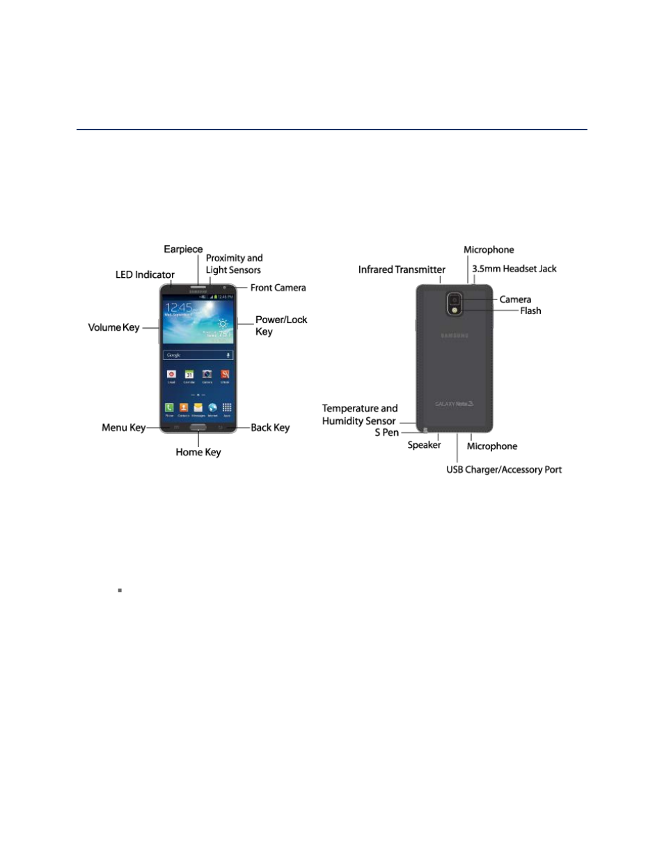 Get started, Your phone at a glance, Set up your phone | Samsung SM-N900PZWESPR User Manual | Page 14 / 209