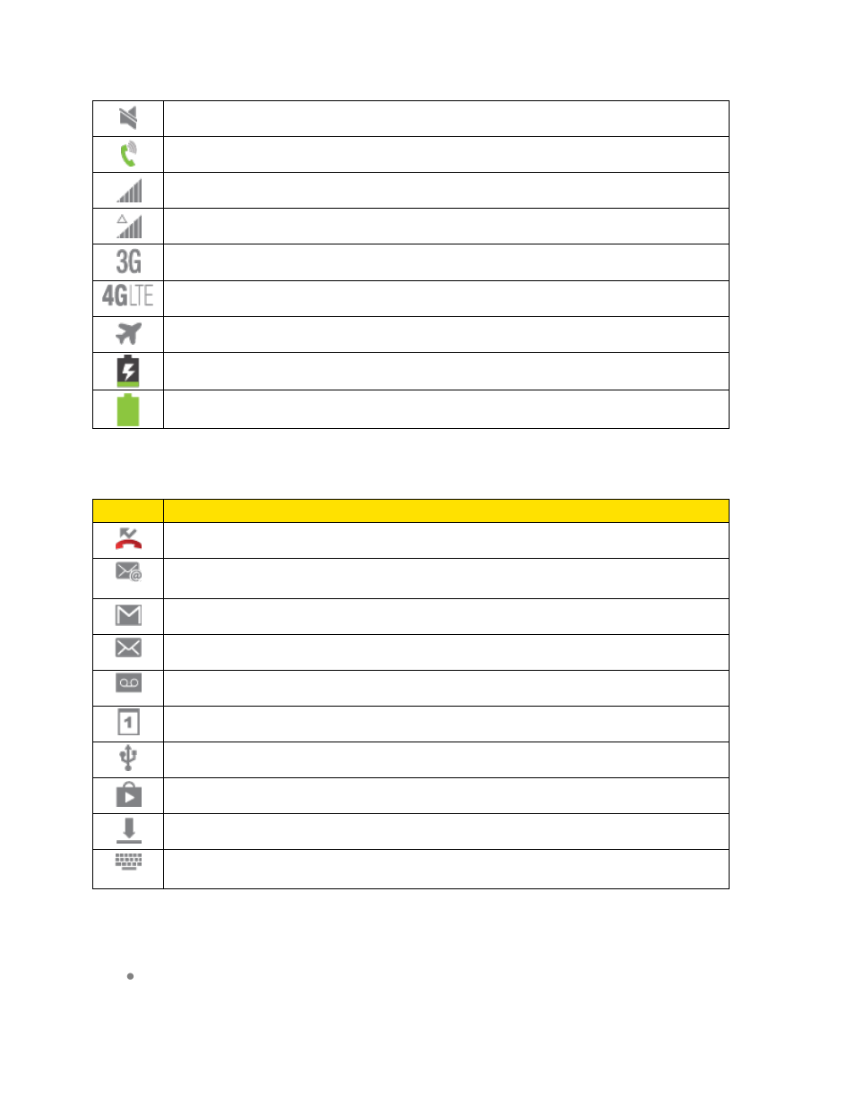 Quick settings | Samsung SM-N900PZWESPR User Manual | Page 39 / 209