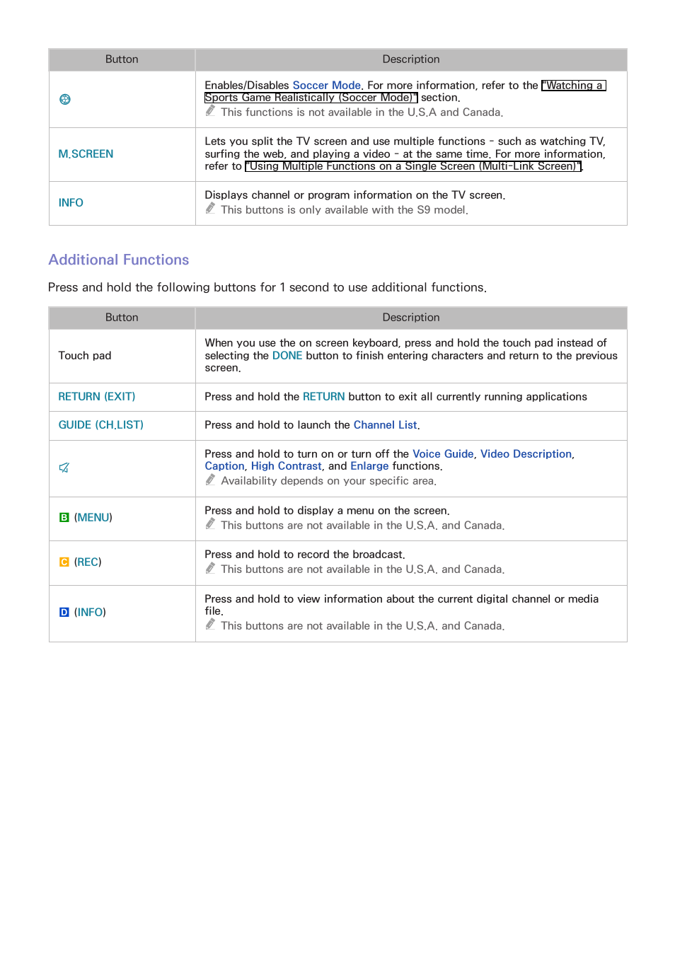 Additional functions | Samsung UN78HU9000FXZA User Manual | Page 36 / 244