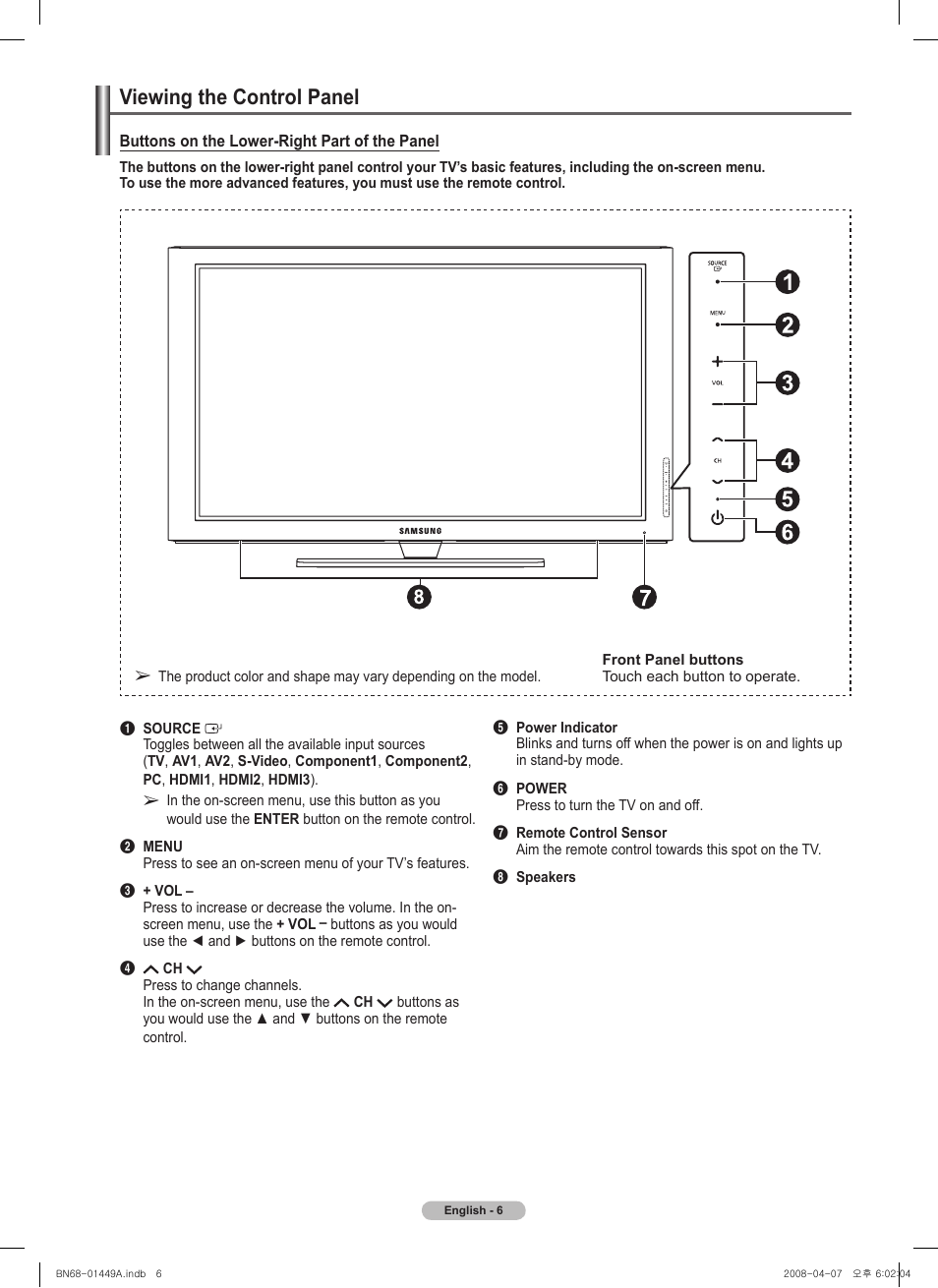 Viewing the control panel | Samsung PL50A450P1XZP User Manual | Page 6 / 123