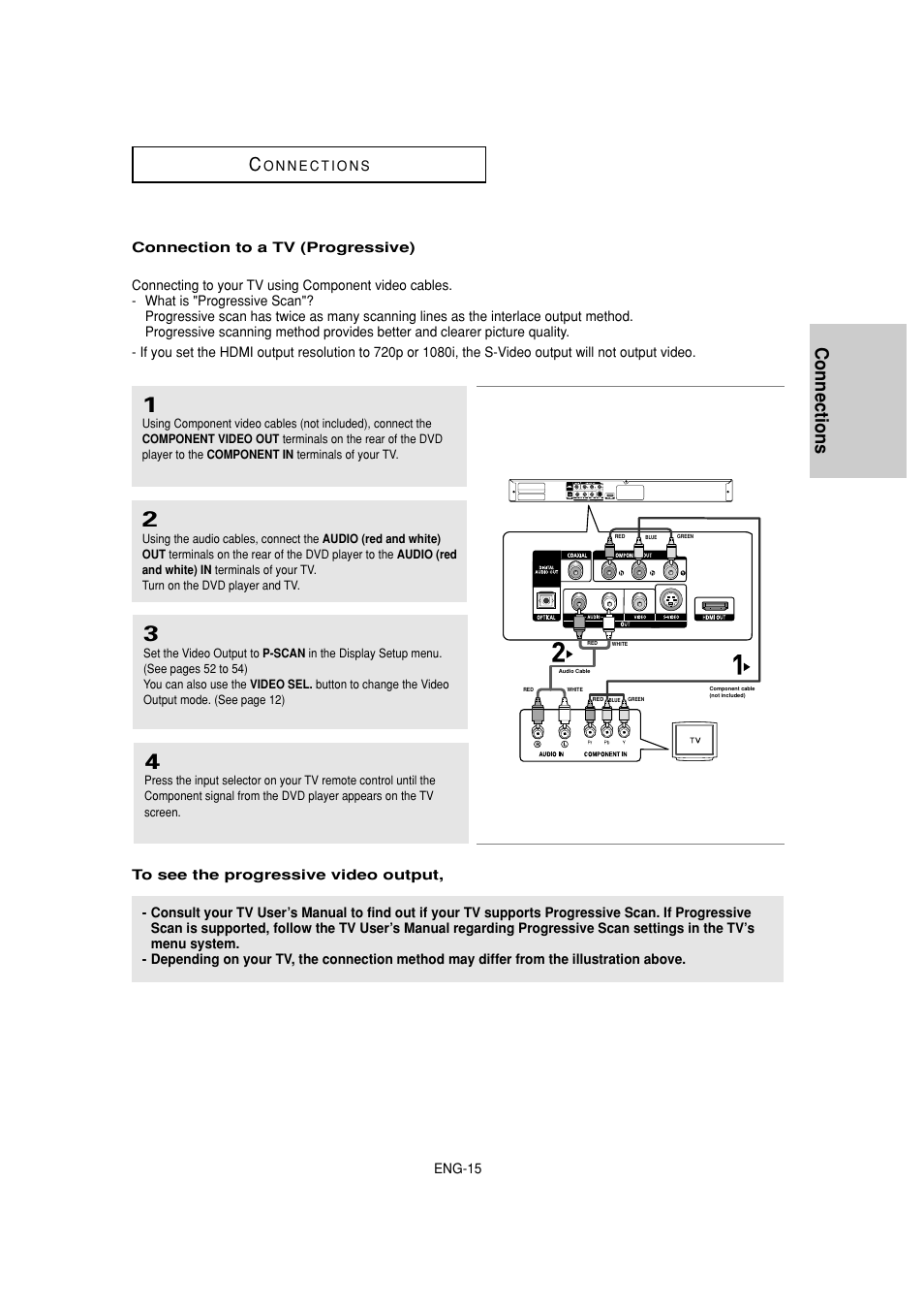 Connection to a tv (progressive), Connections c | Samsung DVD-HD870-XAA User Manual | Page 15 / 62