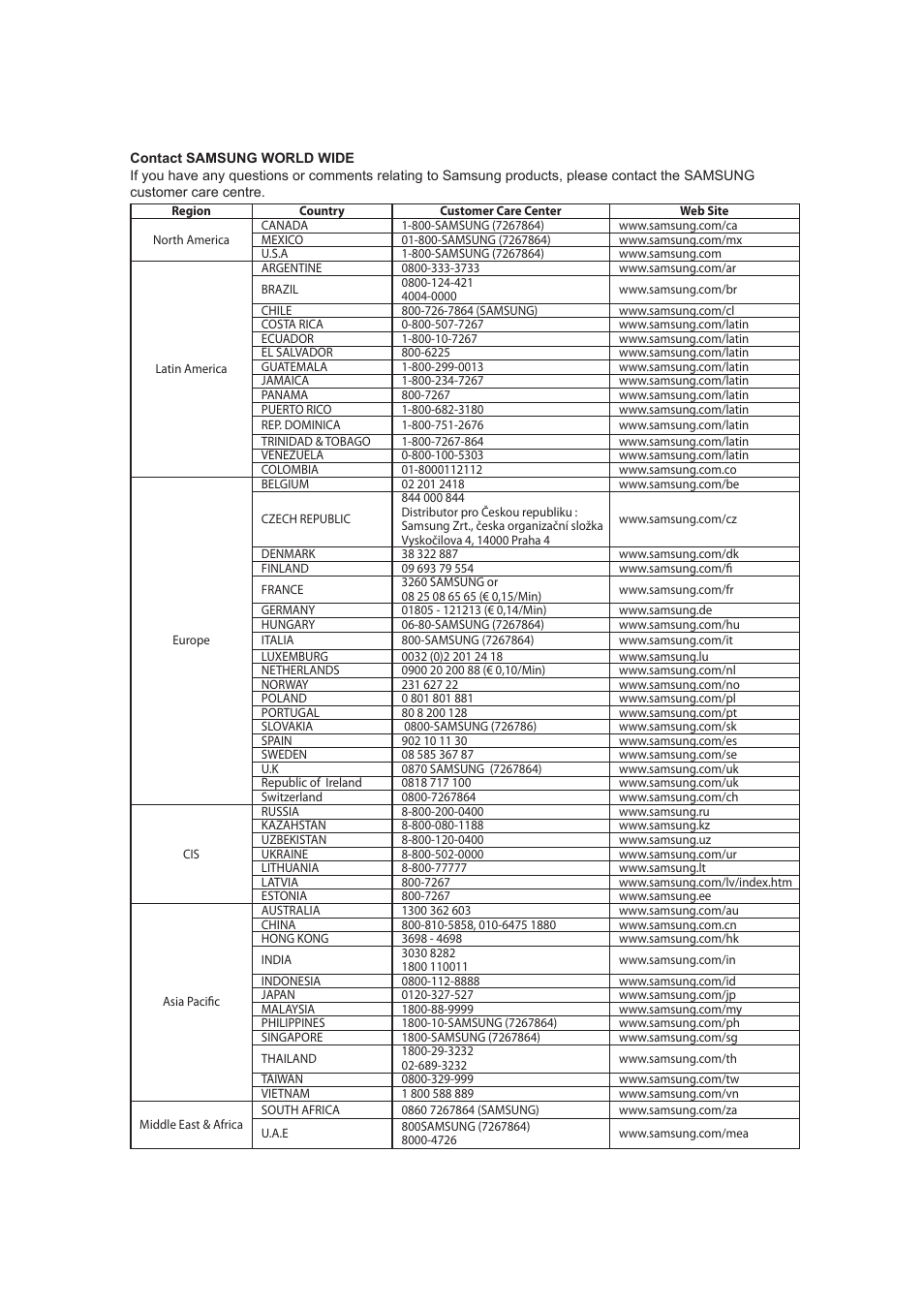 Samsung DVD-HD870-XAA User Manual | Page 60 / 62