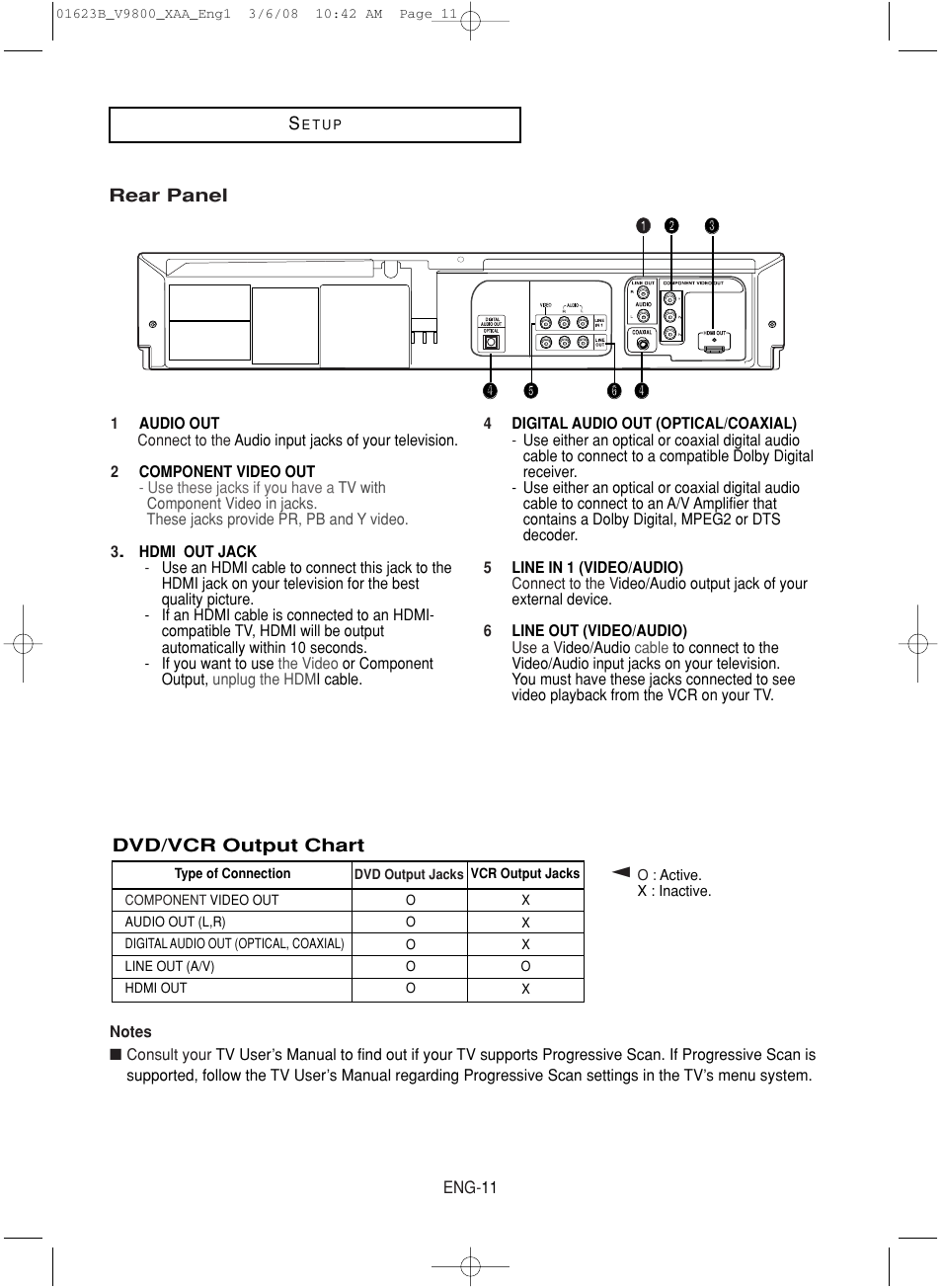 Samsung DVD-V9800-XAA User Manual | Page 11 / 88