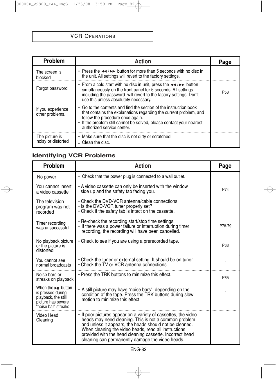 Action problem page | Samsung DVD-V9800-XAA User Manual | Page 82 / 88