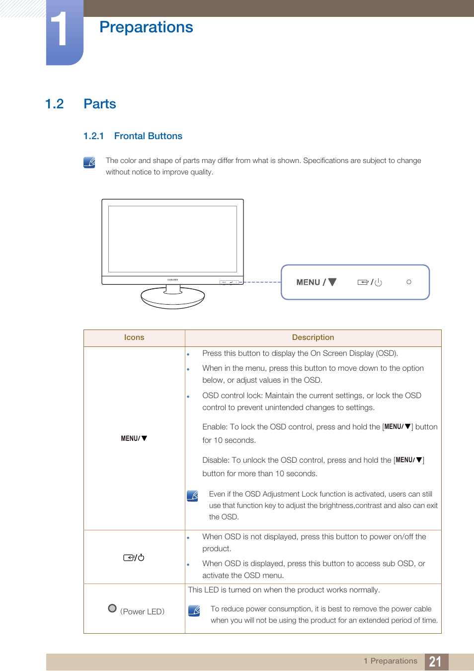 2 parts, 1 frontal buttons, Parts | Frontal buttons, Preparations | Samsung LS24C230BL-ZA User Manual | Page 21 / 77