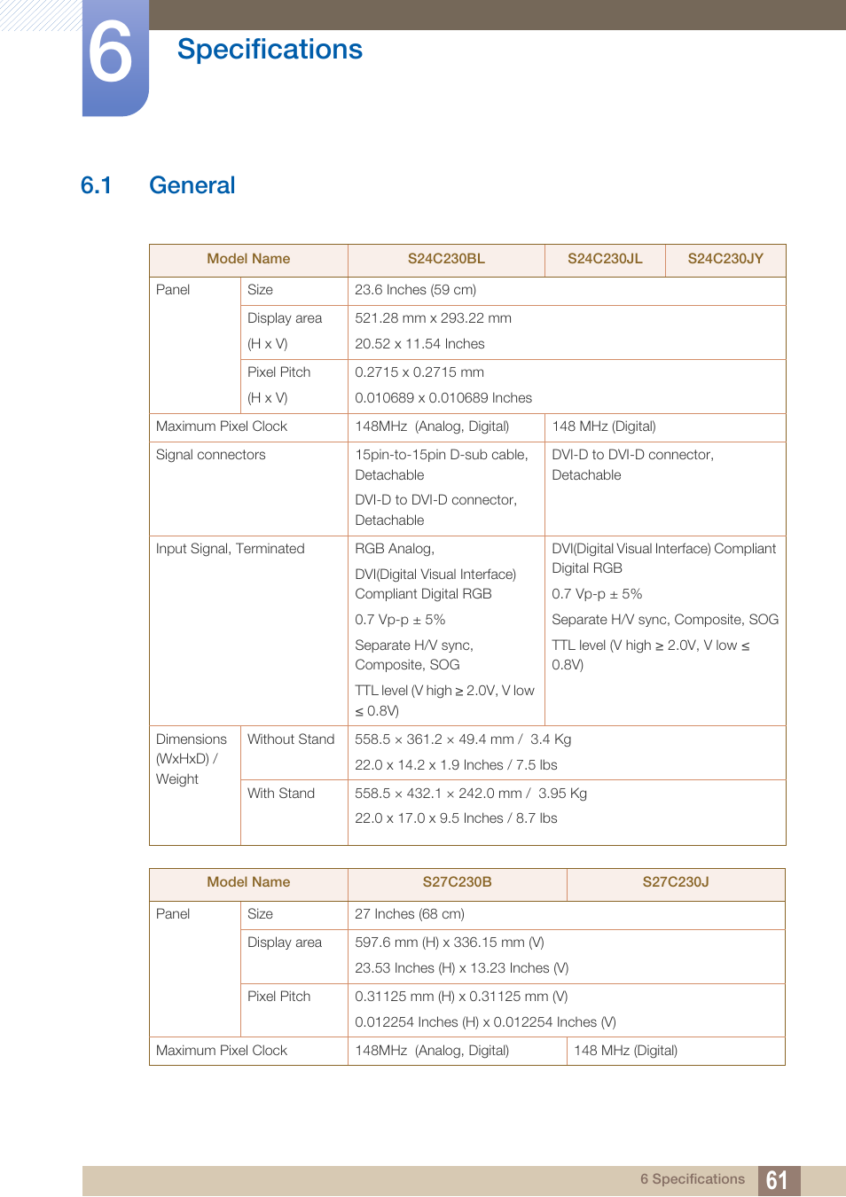 Specifications, 1 general, General | 1 general") | Samsung LS24C230BL-ZA User Manual | Page 61 / 77