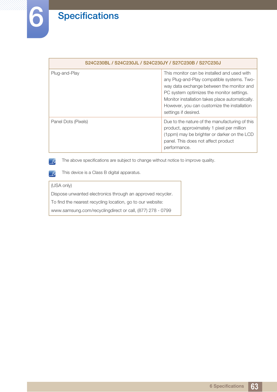 Specifications | Samsung LS24C230BL-ZA User Manual | Page 63 / 77