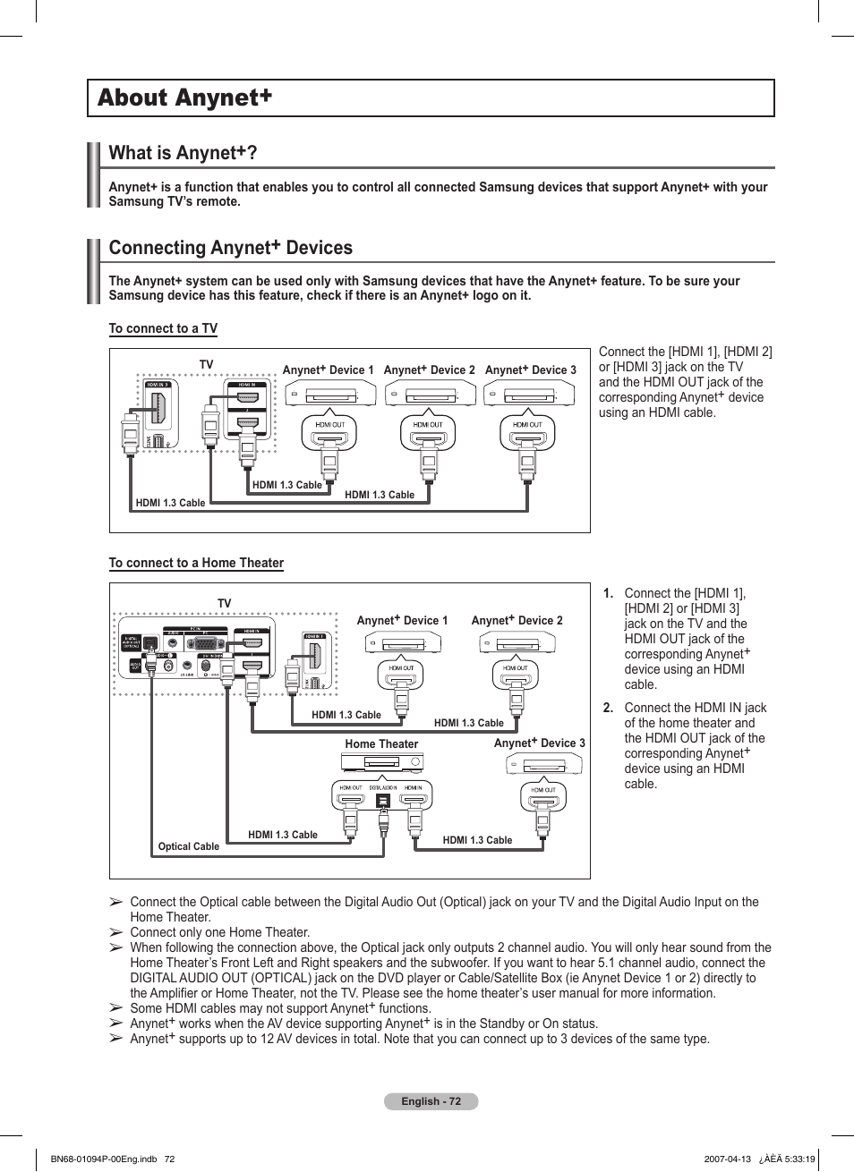 About anynet, What is anynet, Connecting anynet+ devices | Samsung FPT5084X-XAA User Manual | Page 72 / 83