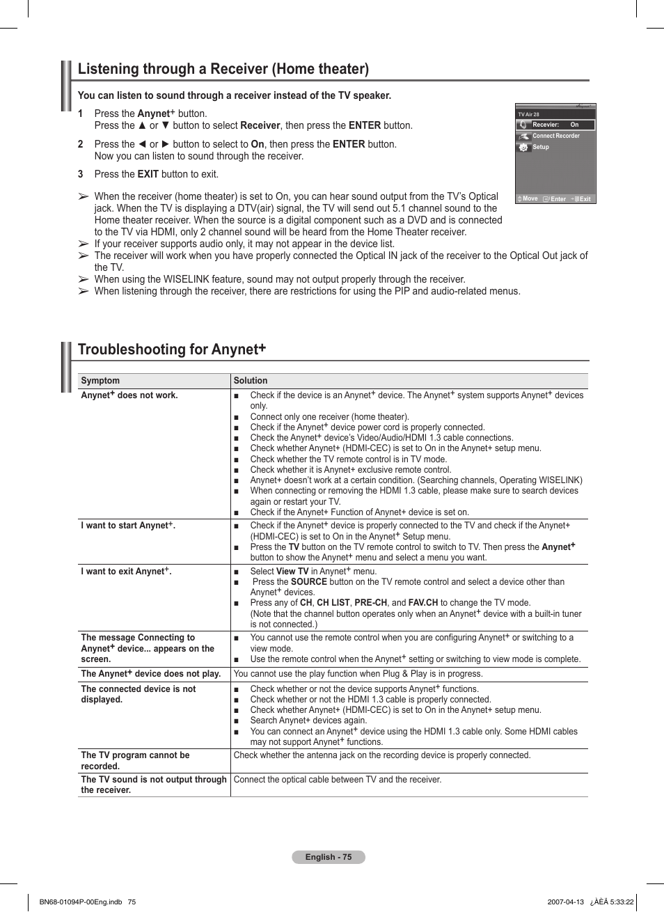 Listening through a receiver (home theater), Troubleshooting for anynet | Samsung FPT5084X-XAA User Manual | Page 75 / 83